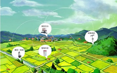 太湖县农业水价综合改革项目