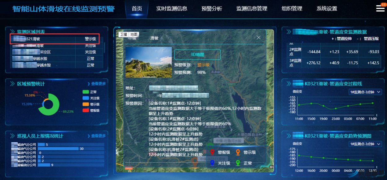 智能山体滑坡在线监测预警解决方案