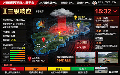 水情值班可视化大屏平台